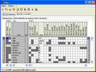 lexicon-grammar table V_1